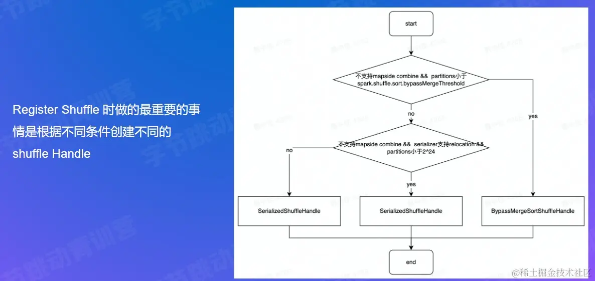 屏幕截图 2022-08-01 222204.jpg