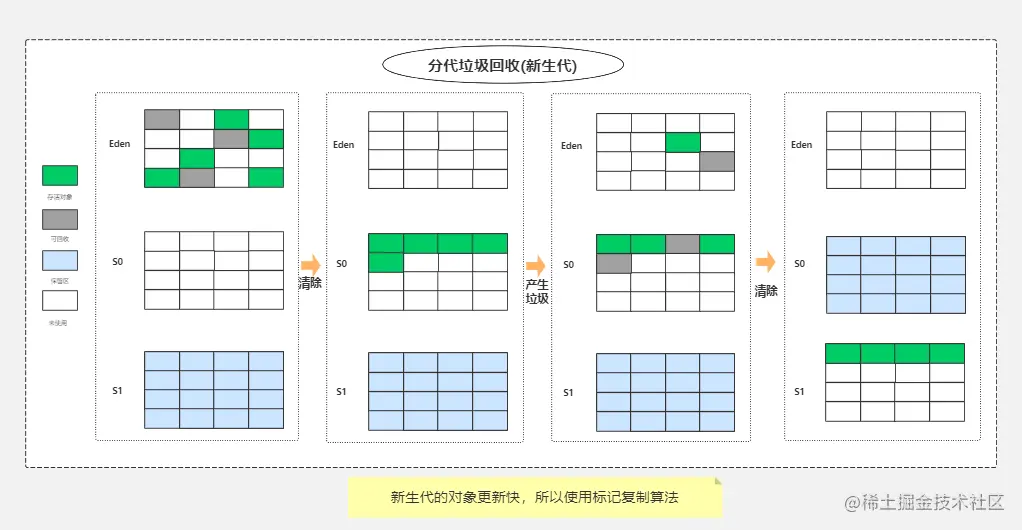 image-20210617111939799.png
