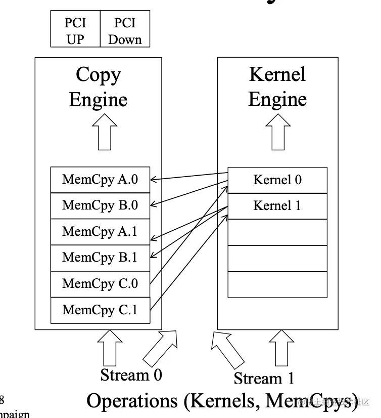 Screen Shot 2022-07-14 at 5.11.03 PM.png