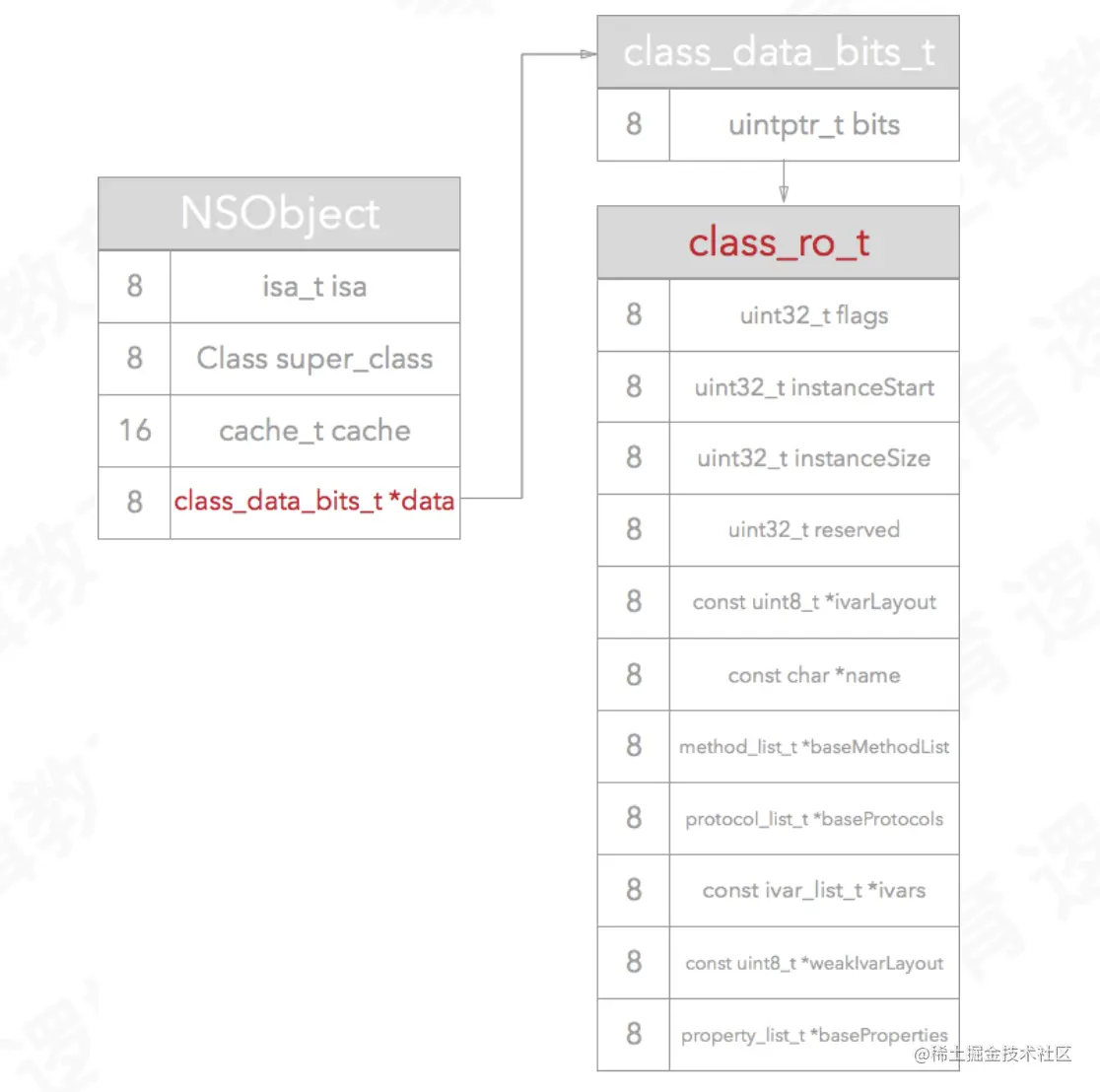 Screen Shot 2022-11-03 at 18.14.55.png