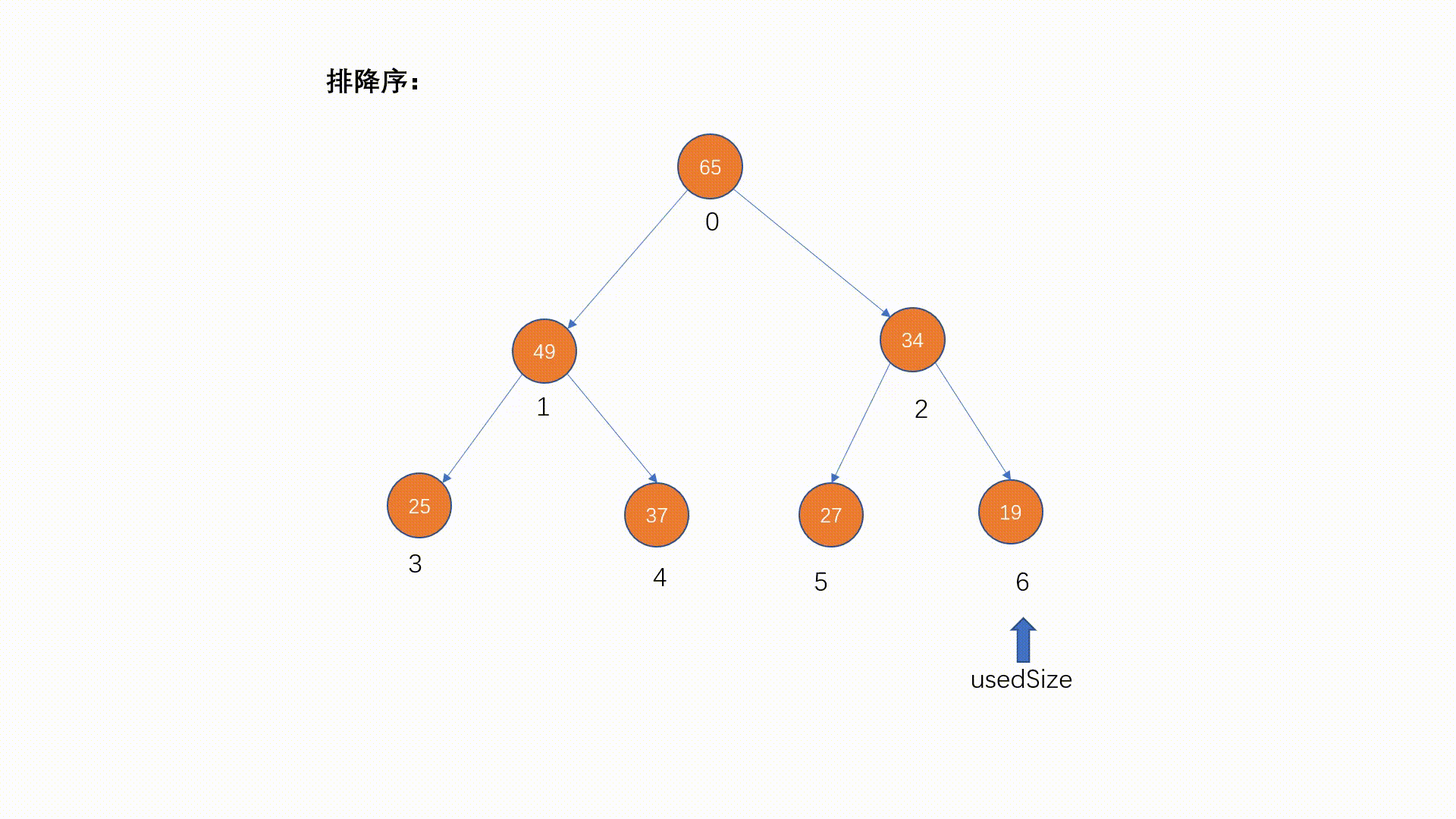 演示文稿1.1.gif
