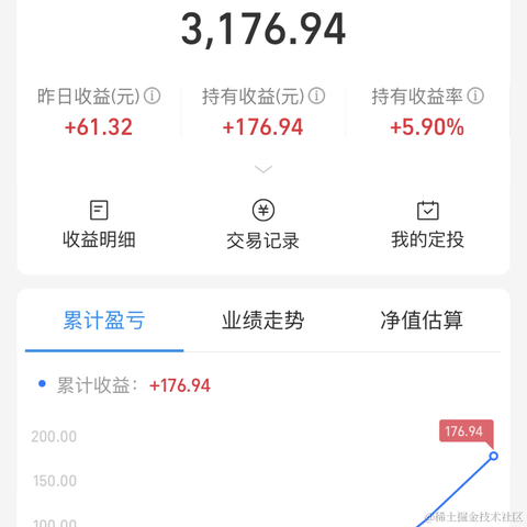 WJHAC于2023-07-04 19:28发布的图片