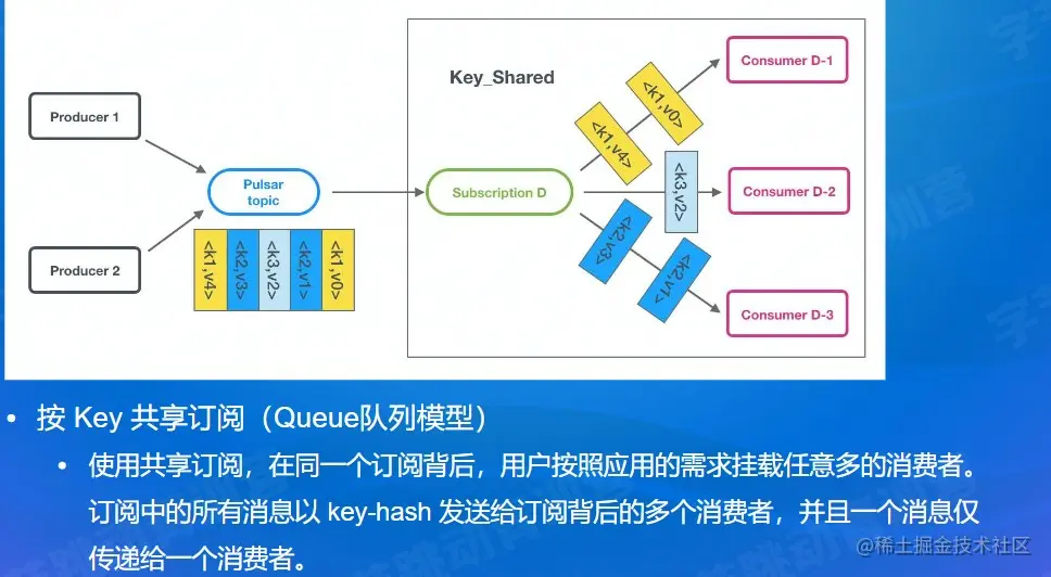 屏幕截图 2022-08-15 125359.jpg