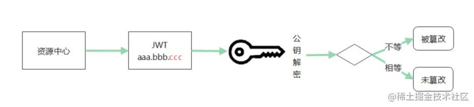 image-20211130224020202.png