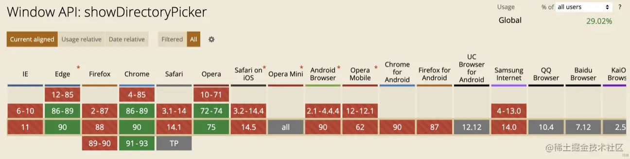 截屏2021-05-28 下午7.08.50.png