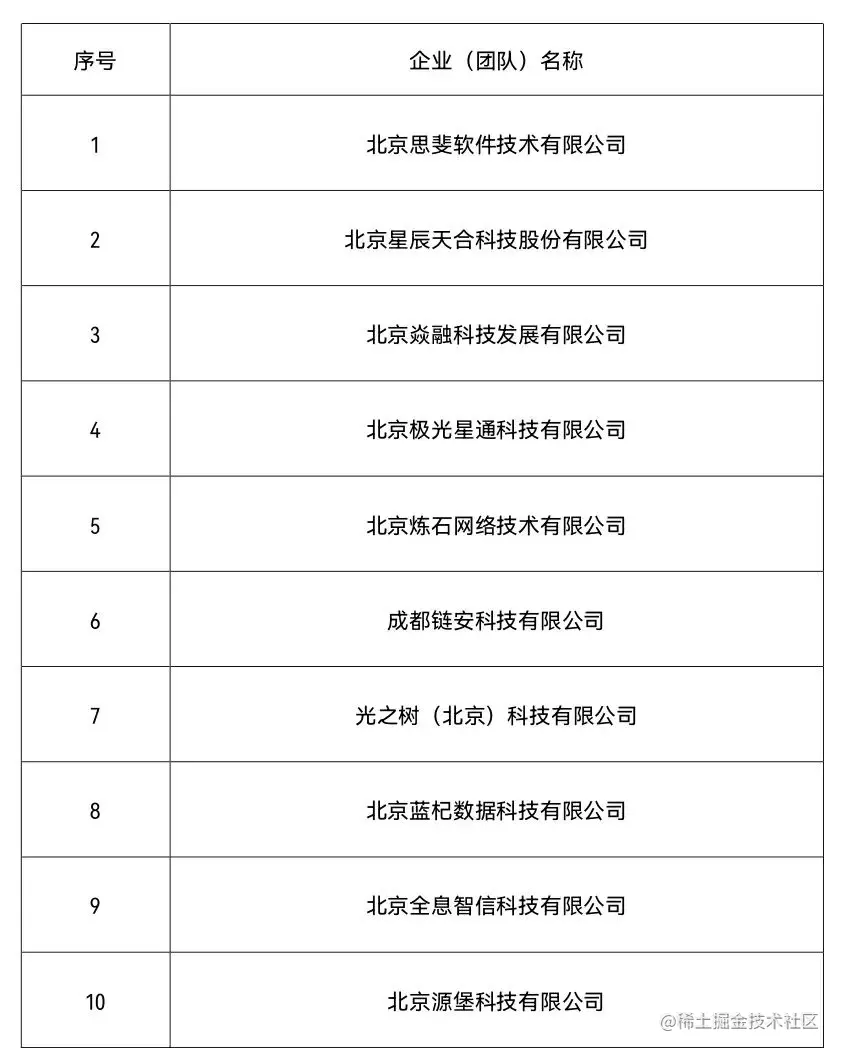 成绩.png