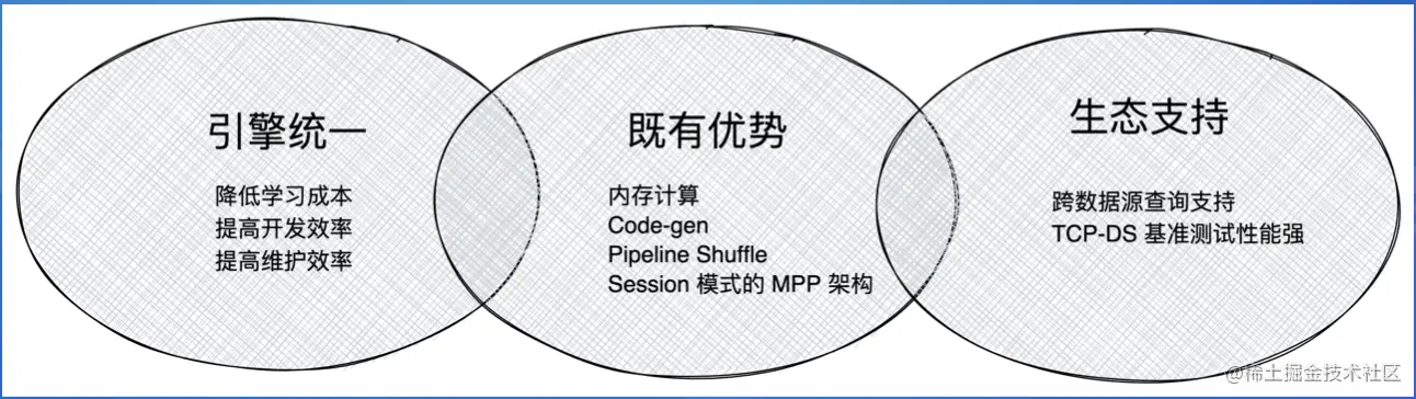 截屏2022-07-26 16.31.29.png