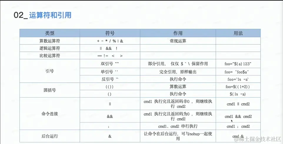 Pasted image 20230417211434.png