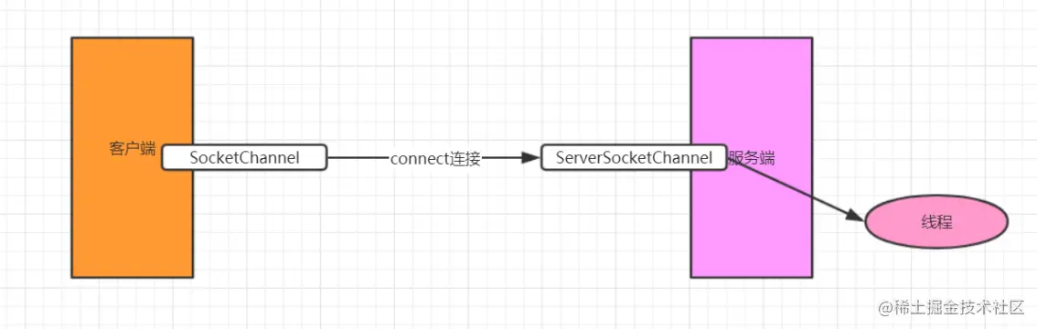 截屏2022-05-12 下午4.16.18.png