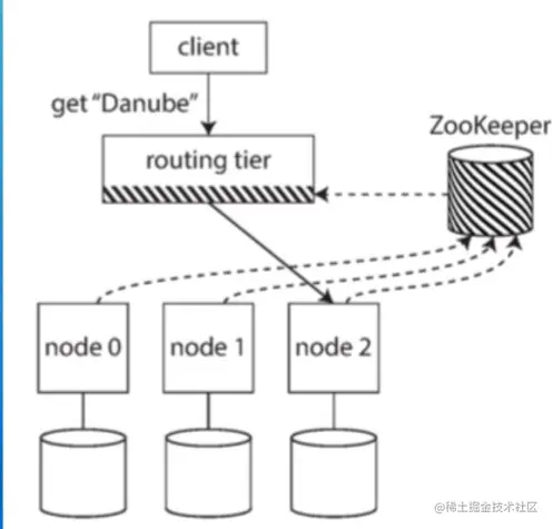 屏幕截图 2022-08-06 193549.jpg