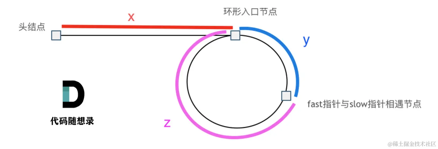 截屏2023-03-18 20.20.44.png