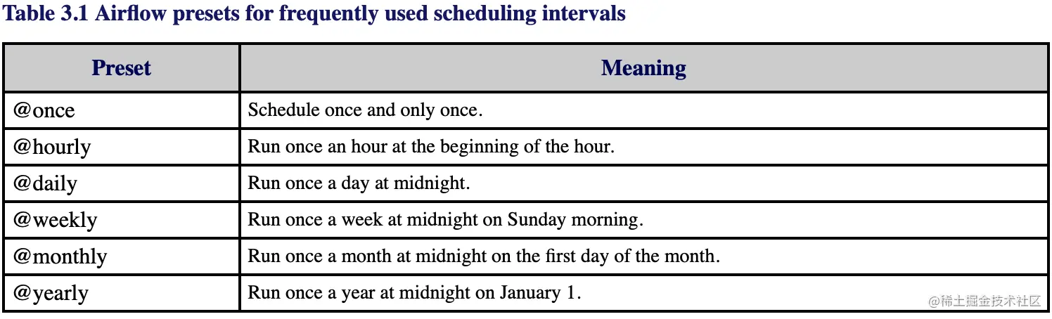 截屏2023-08-02 11.07.11.png