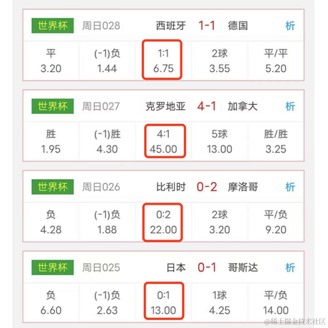 大肚腩于2022-11-28 09:56发布的图片