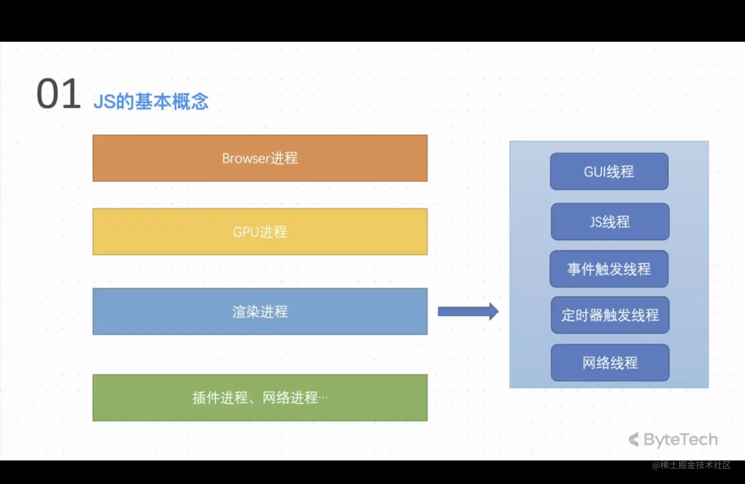 Screen Shot 2023-04-28 at 15.29.44.png