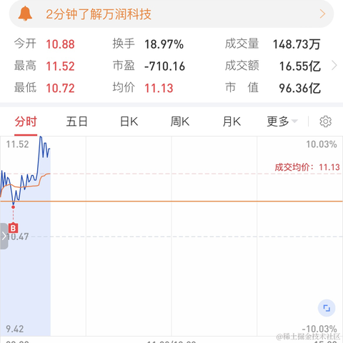 一岑不冉于2023-09-08 10:50发布的图片