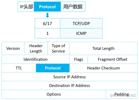 Pasted image 20230528135314.png