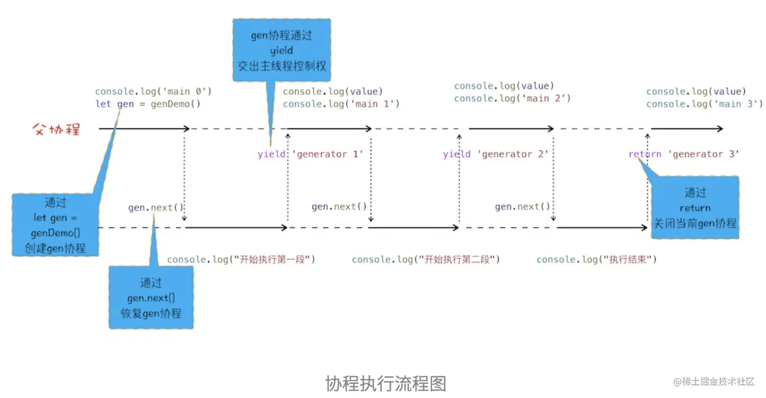 截屏2023-05-14 下午5.07.50.png