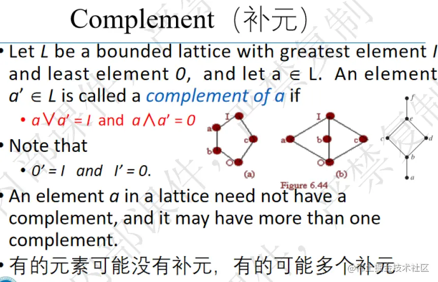 Pasted image 20220923190200.png