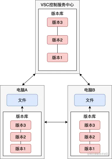 Untitled Diagram.drawio-4.png