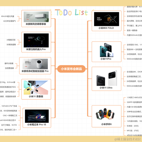 哈里呀于2021-03-31 12:15发布的图片