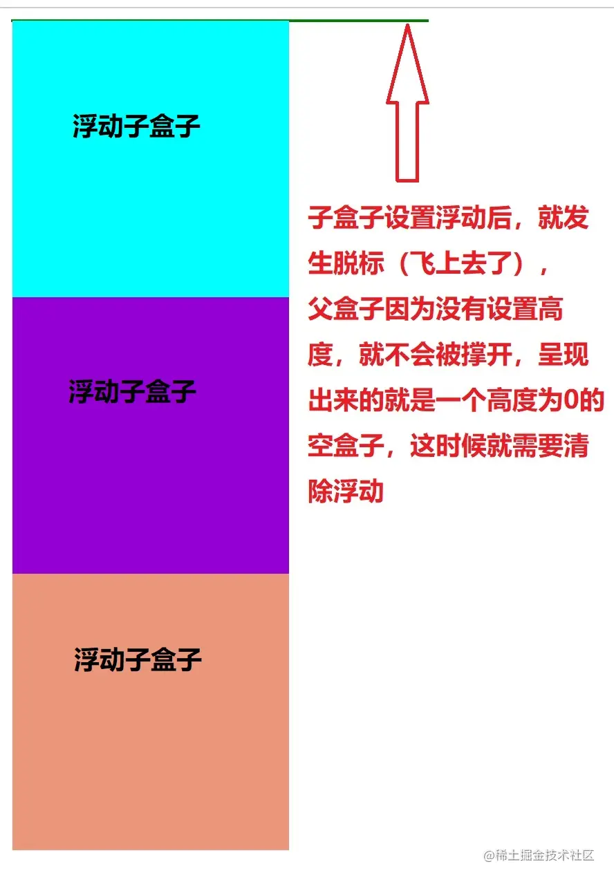 屏幕截图 2023-05-10 160440.jpg