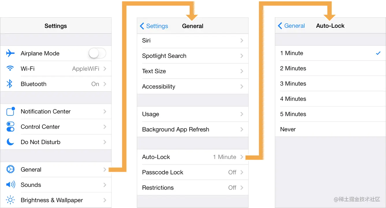 图1 导航界面示例