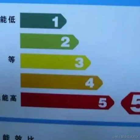 逆风起飞于2023-07-20 18:03发布的图片