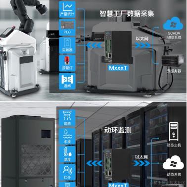 钡铼技术宣传委员于2023-10-31 11:44发布的图片