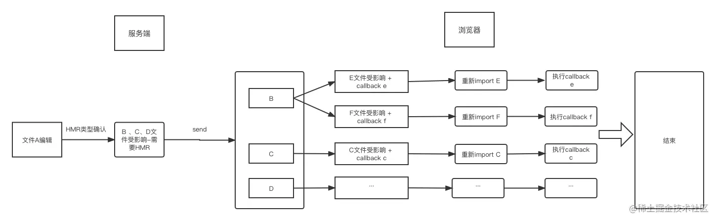 未命名文件 (3).png