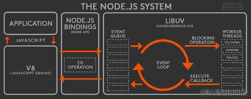 4fca3d06b2464ce5a6694e0966fa93ff_tplv-k3u1fbpfcp-zoom-in-crop-mark_4536_0_0_0.awebp