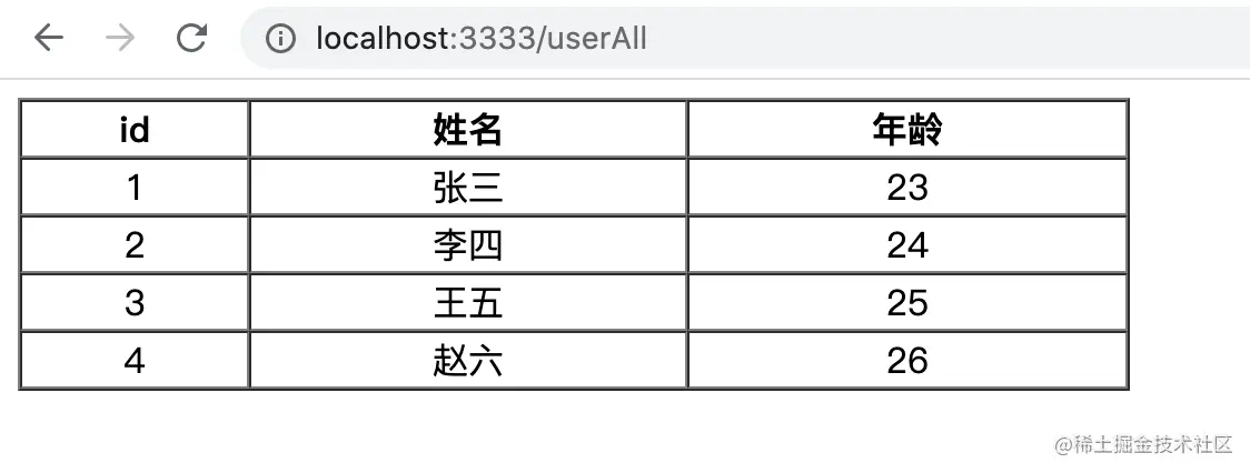 select_table_page.png