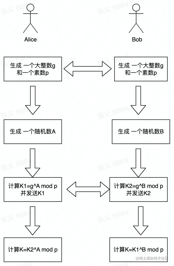 UML 图.jpg