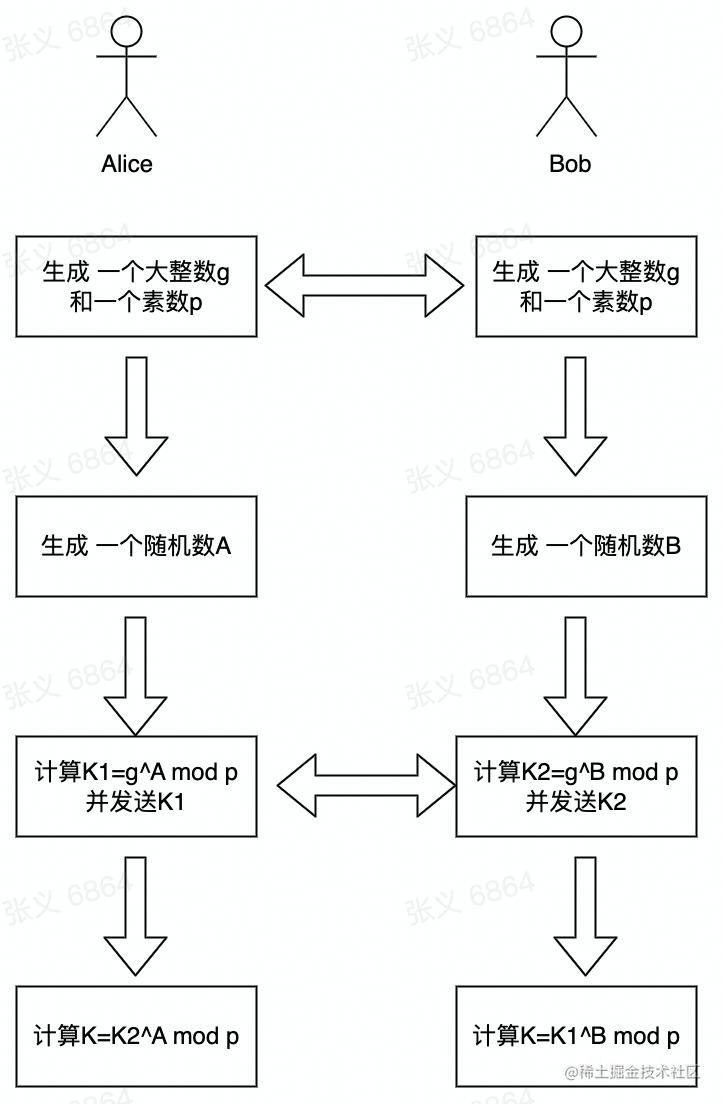 UML 图.jpg