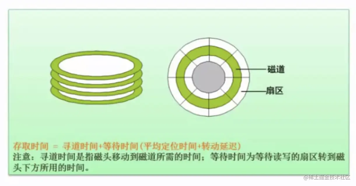img6_2_6_4.png