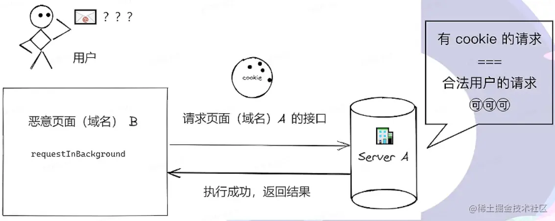 image-20210906120420258.png
