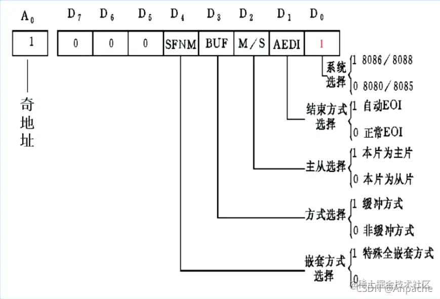 ff31e076926a43718ed556e10b489986.png
