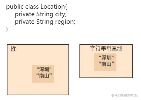 image-20230326162927497.png