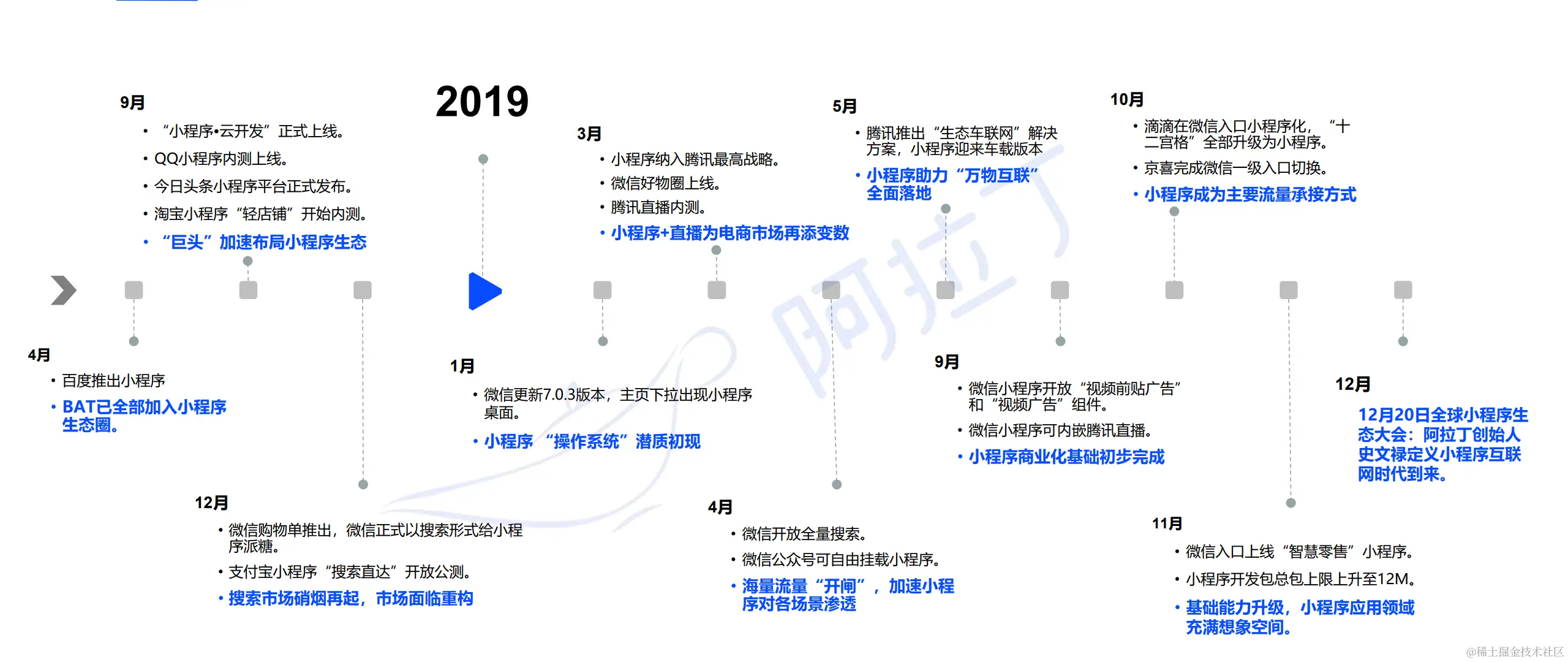 Pasted image 20220819101415.png