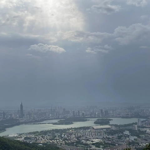 迷人的小布于2023-05-06 09:42发布的图片