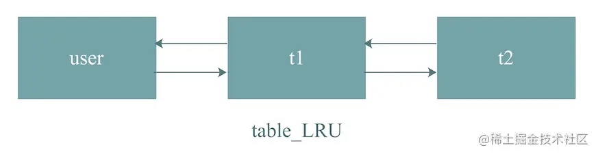 image-20201130164911950.png