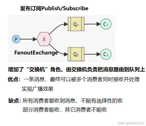 image-20240501184743493.png
