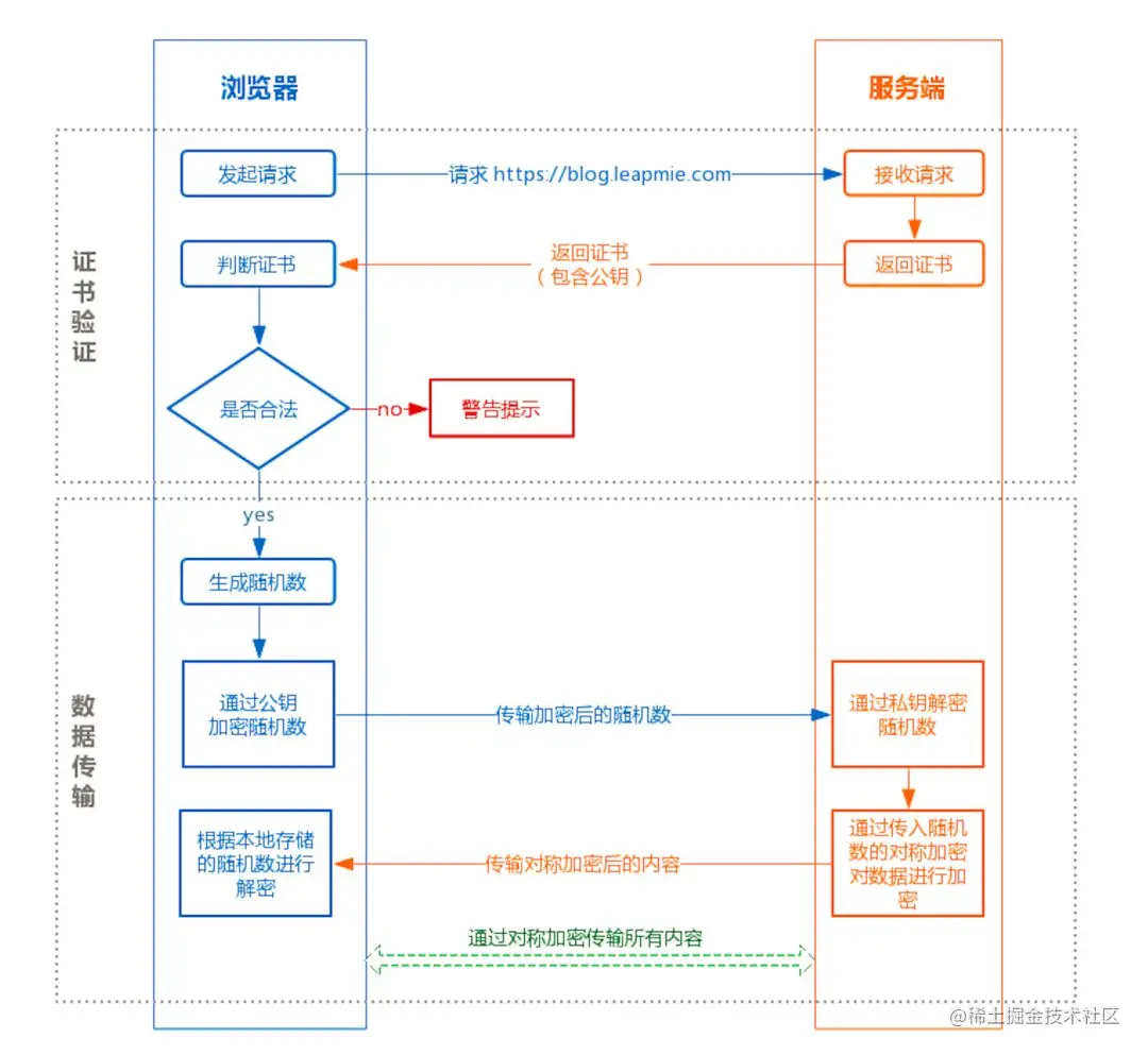截图3.png