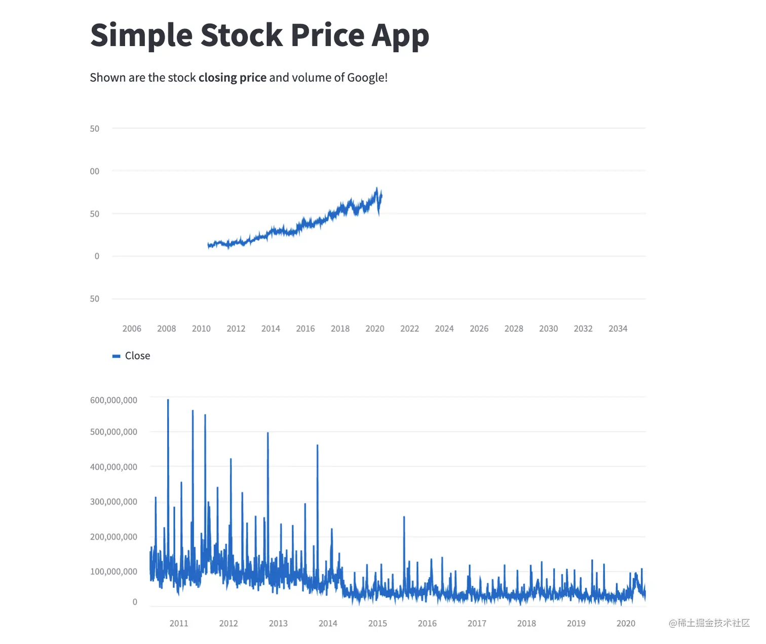 截屏2022-11-07 下午5.48.18.png