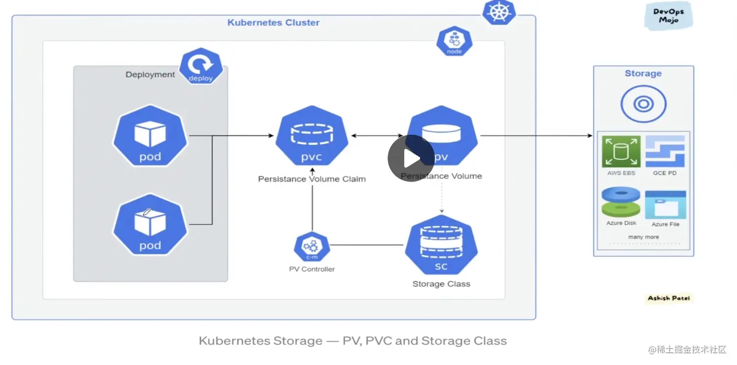 截屏2022-08-18 上午12.58.44.png