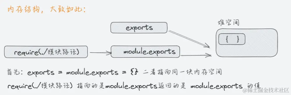 image-20240116164644878.png