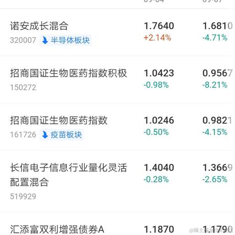 chen陈sir于2020-09-07 16:52发布的图片
