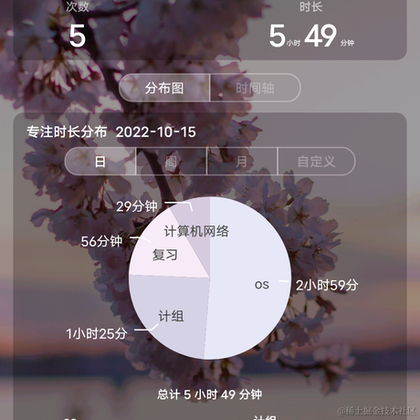 却是无人盼落雪于2022-10-15 23:23发布的图片