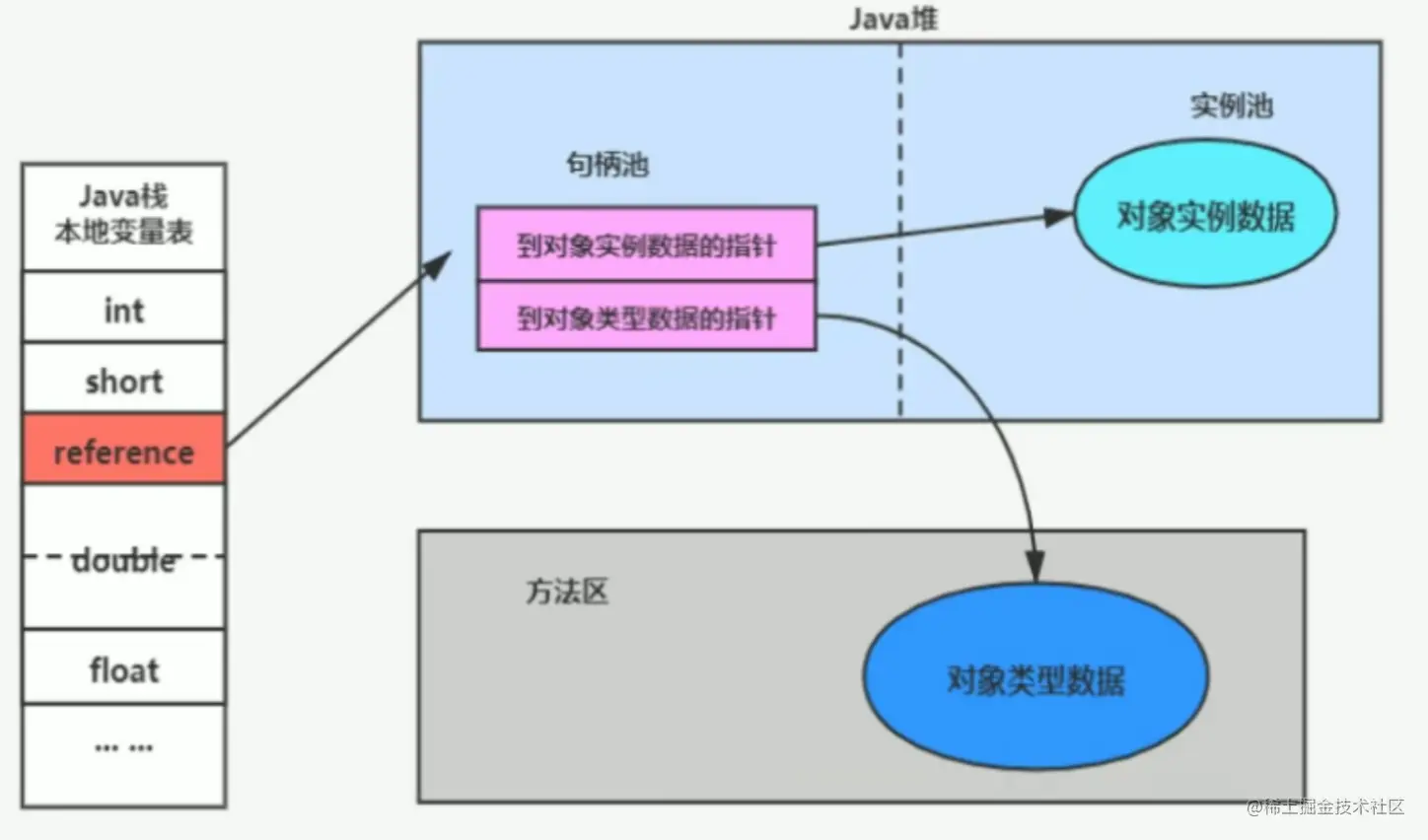 截屏2022-07-22 14.35.19.png