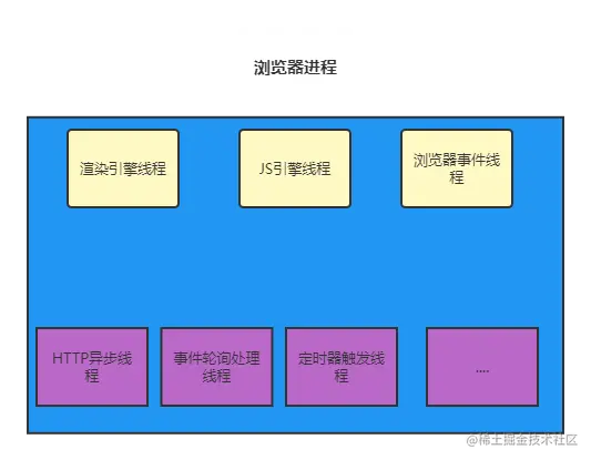 未命名文件.png
