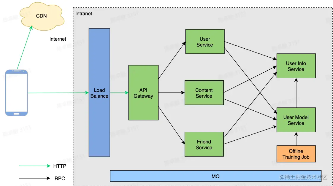 屏幕截图 2023-08-21 193728.png